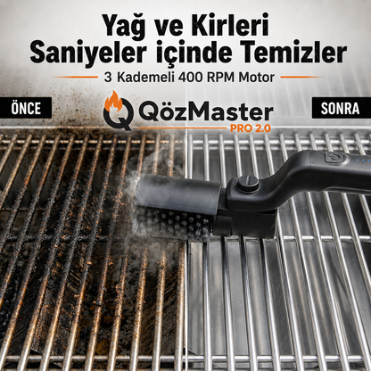 QözMaster™ Pro 2.0