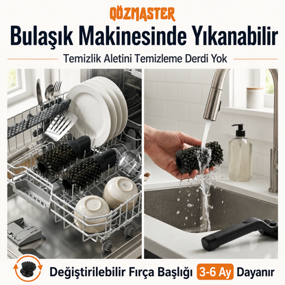 QözMaster™ Pro 2.0